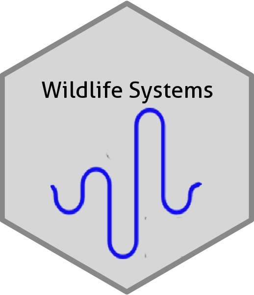 wilfelife systems hex logo